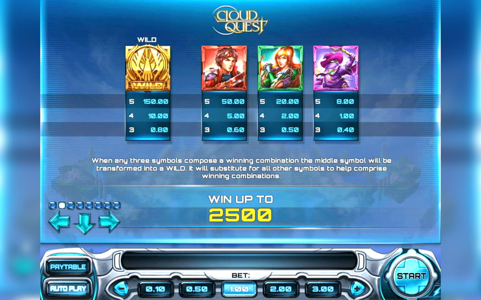 20 Free Spins at Zodiac Casino