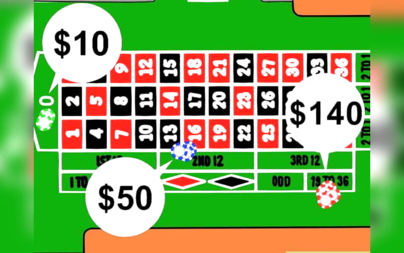 660% Match Bonus Casino at La Fiesta Casino