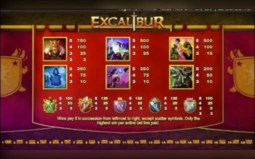 €150 free chip at Omni Casino