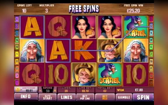 380% Deposit Match Bonus at Royal Dubai Casino
