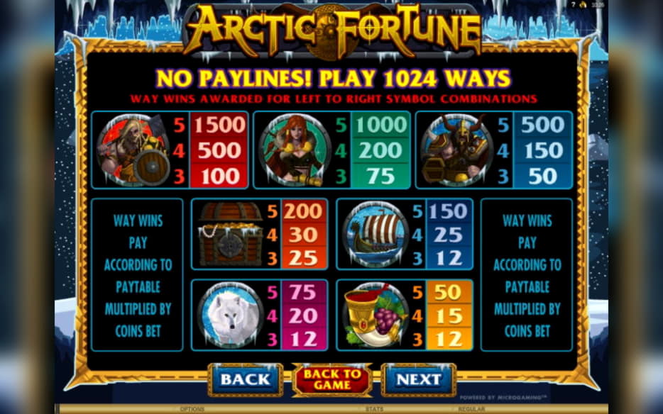890% casino match bonus at Bet At Home Casino