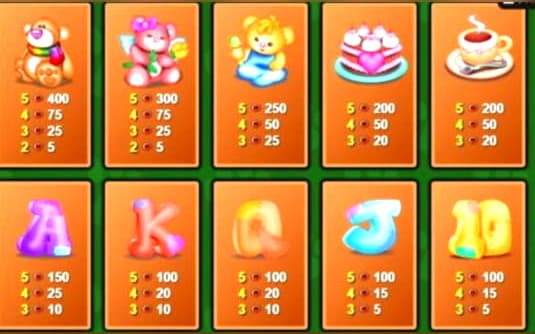 580% Signup casino bonus at Yukon Gold Casino