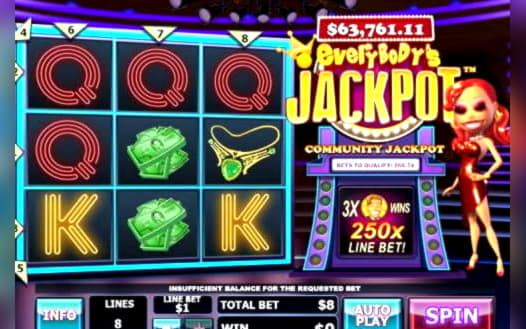 $4550 No Deposit Bonus Casino at Yukon Gold Casino