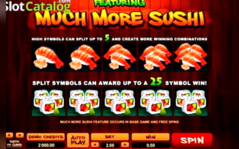 780% Welcome Bonus at Bet Rebels Casino