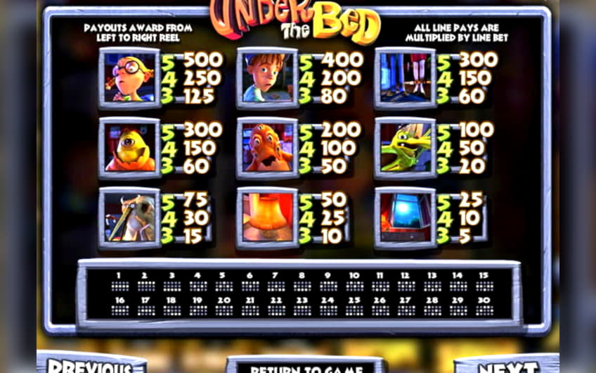 £690 Free Money at Zodiac Casino