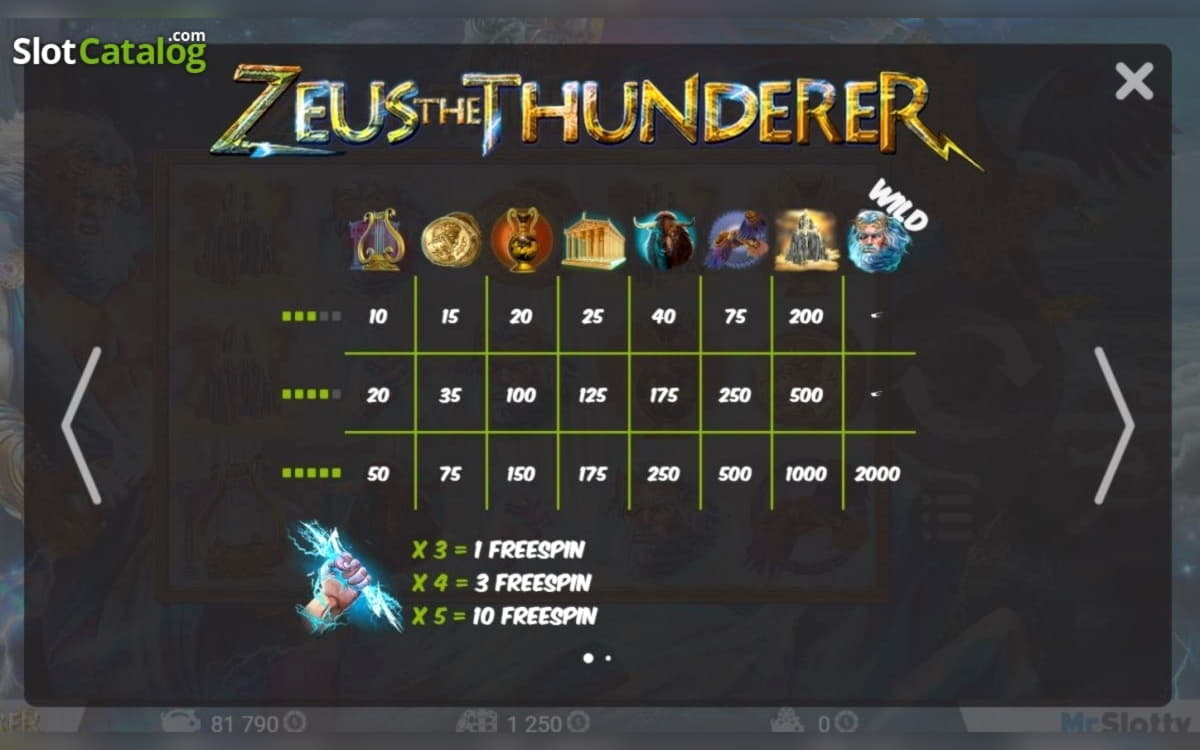 EURO 605 Tournament at Royal Dubai Casino