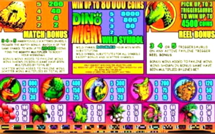 $444 Free Chip Casino at Spintropolis Casino