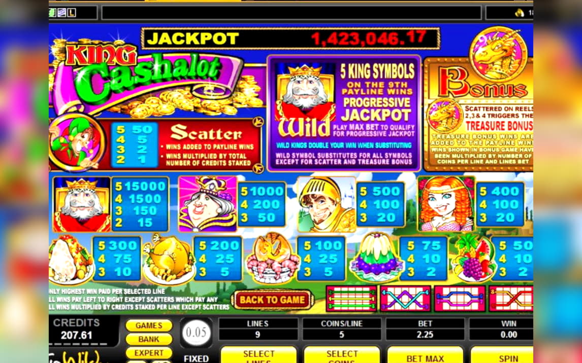 125 Free Spins right now at bWin Casino