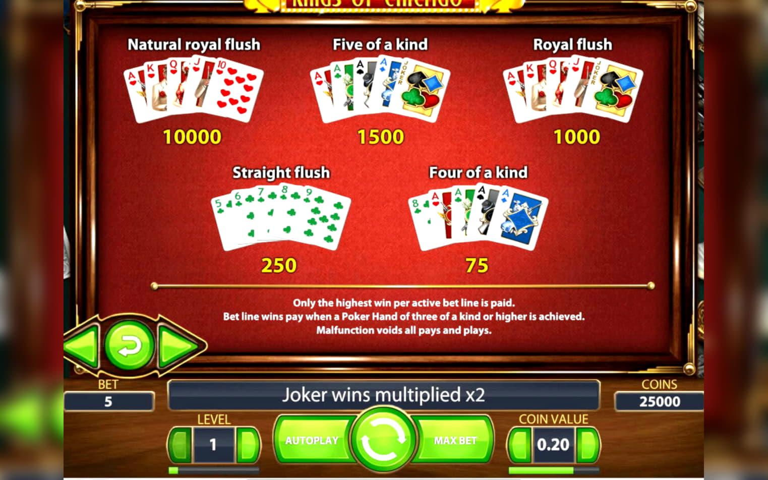 $440 free chip casino at Euro Palace Casino