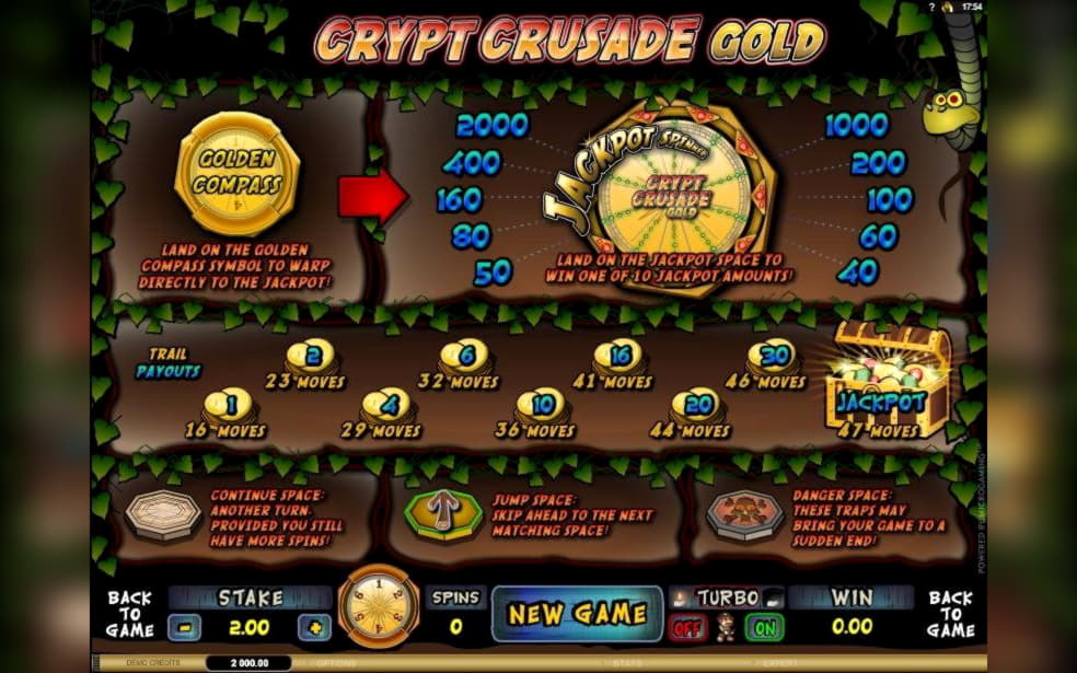 450% First Deposit Bonus at Zodiac Casino