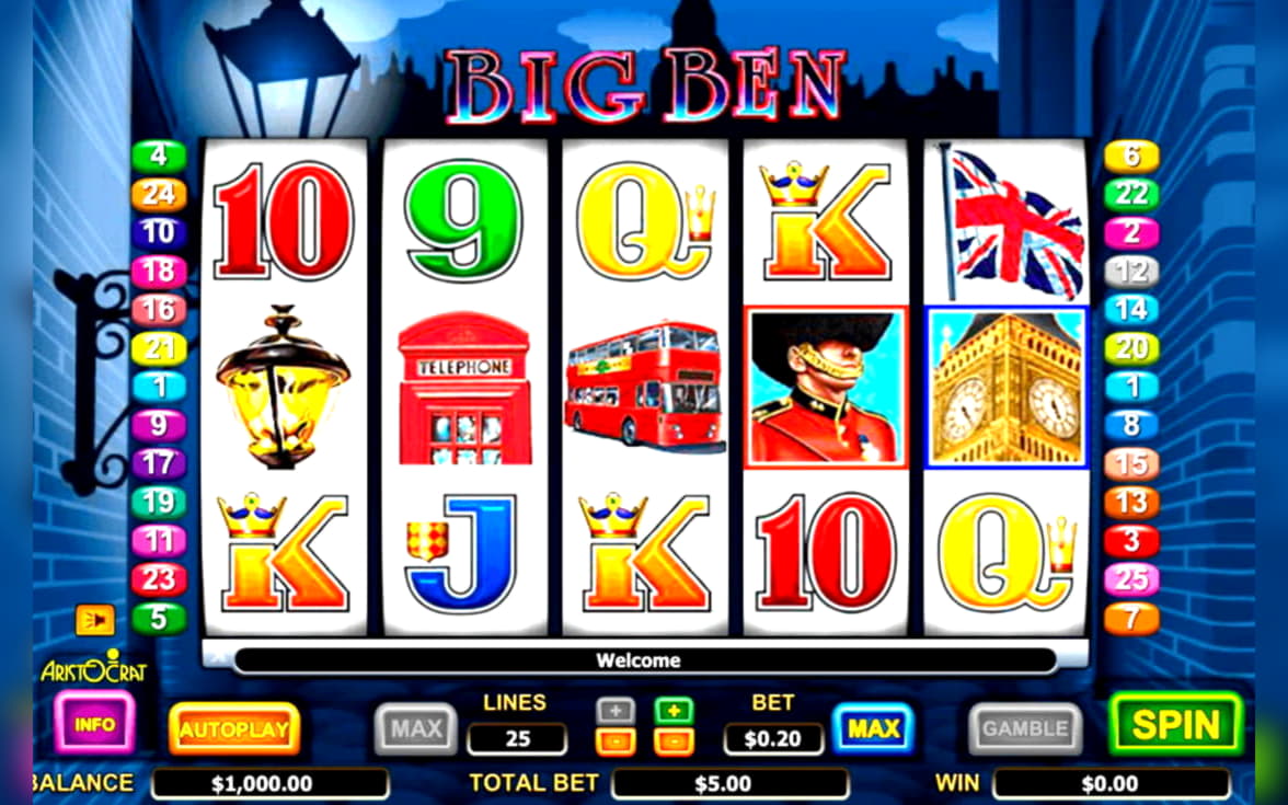 $680 Free casino chip at Euro Palace Casino