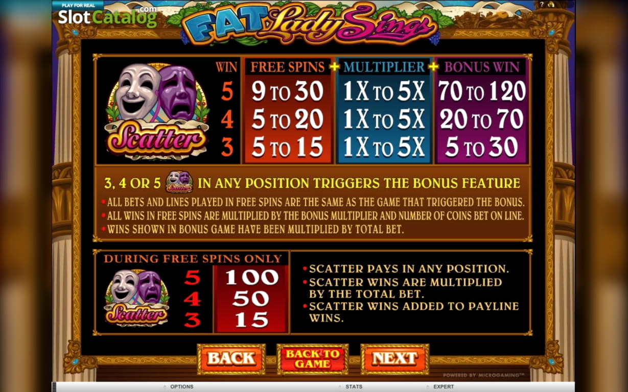 205 Free Spins no deposit at Gamebookers Casino