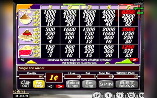 €88 Free casino chip at Royal Dubai Casino