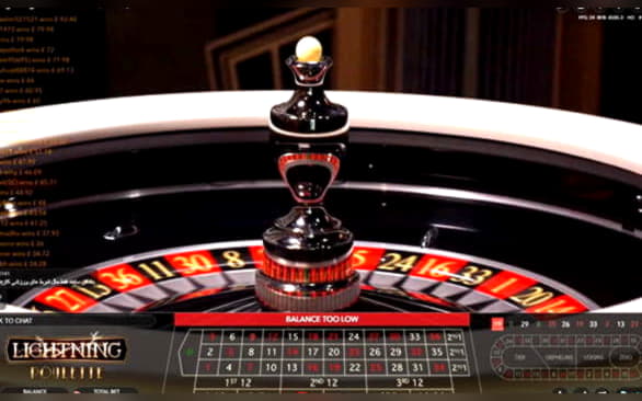 ﻿$250 Free Casino Chip at Royal Dubai Casino