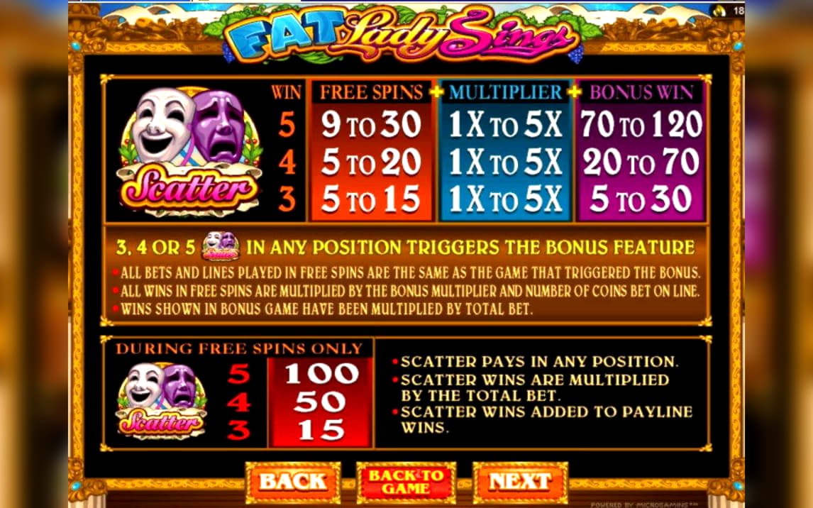 95% Deposit Match Bonus at River Belle Casino