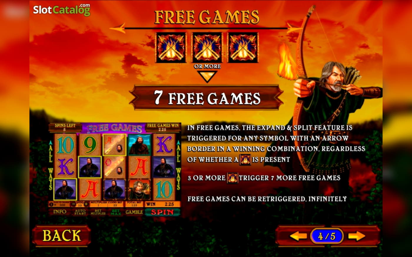 $145 FREE Chip at Casino Action