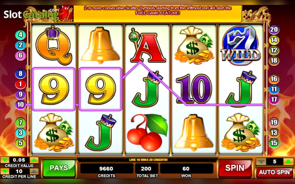 $3635 No deposit bonus casino at Cheeky Riches Casino