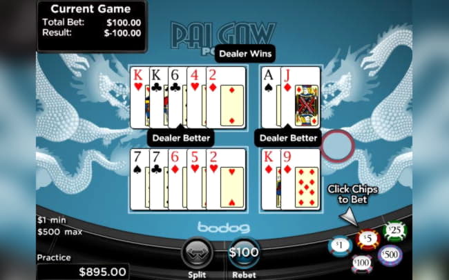 $2480 No deposit bonus at William Hill Casino