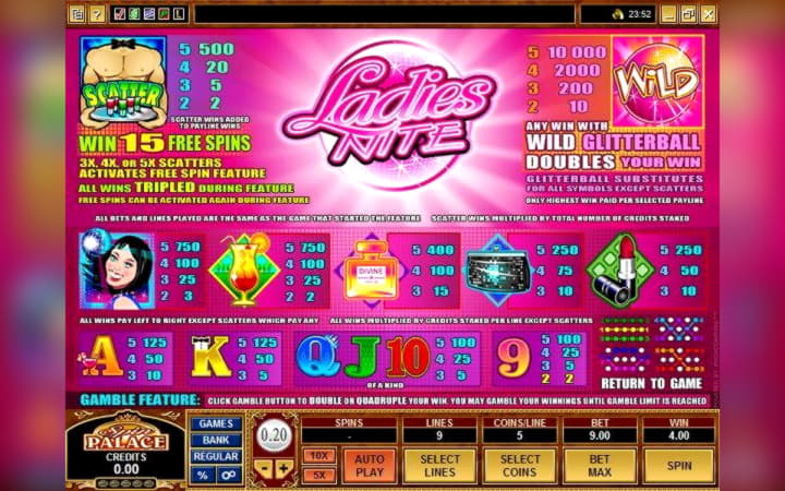 880% Best signup bonus casino at Euro Palace Casino