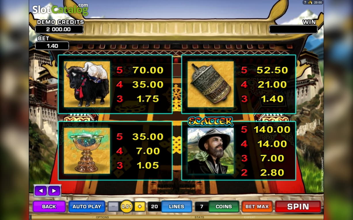 $1580 No Deposit at Casino-X