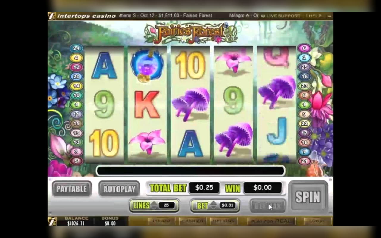 €1970 NO DEPOSIT BONUS CODE at Bet Rebels Casino