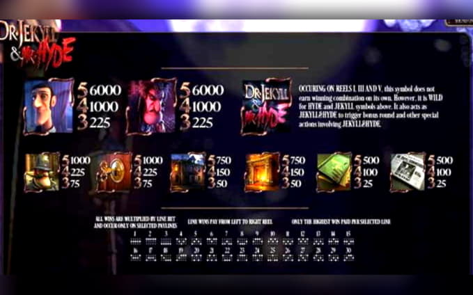 77 Trial Spins at Spintropolis Casino