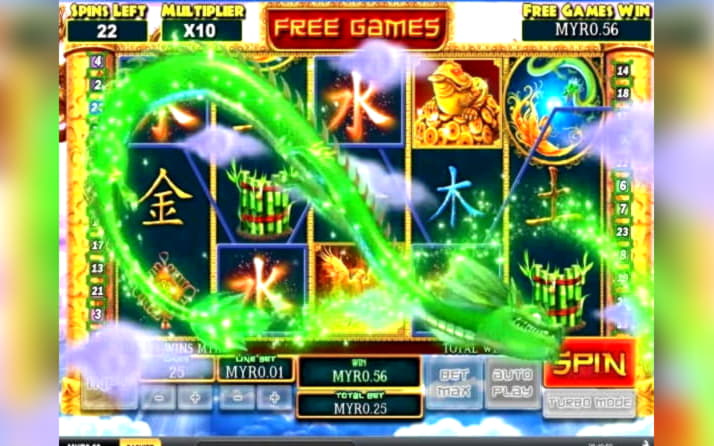 660% Signup Casino Bonus at Cheeky Riches Casino