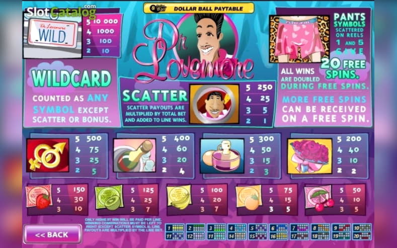 $510 Casino Chip at Bet At Home Casino