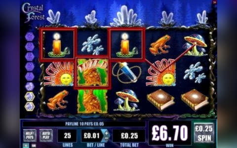 $520 Free Chip at Spintropolis Casino