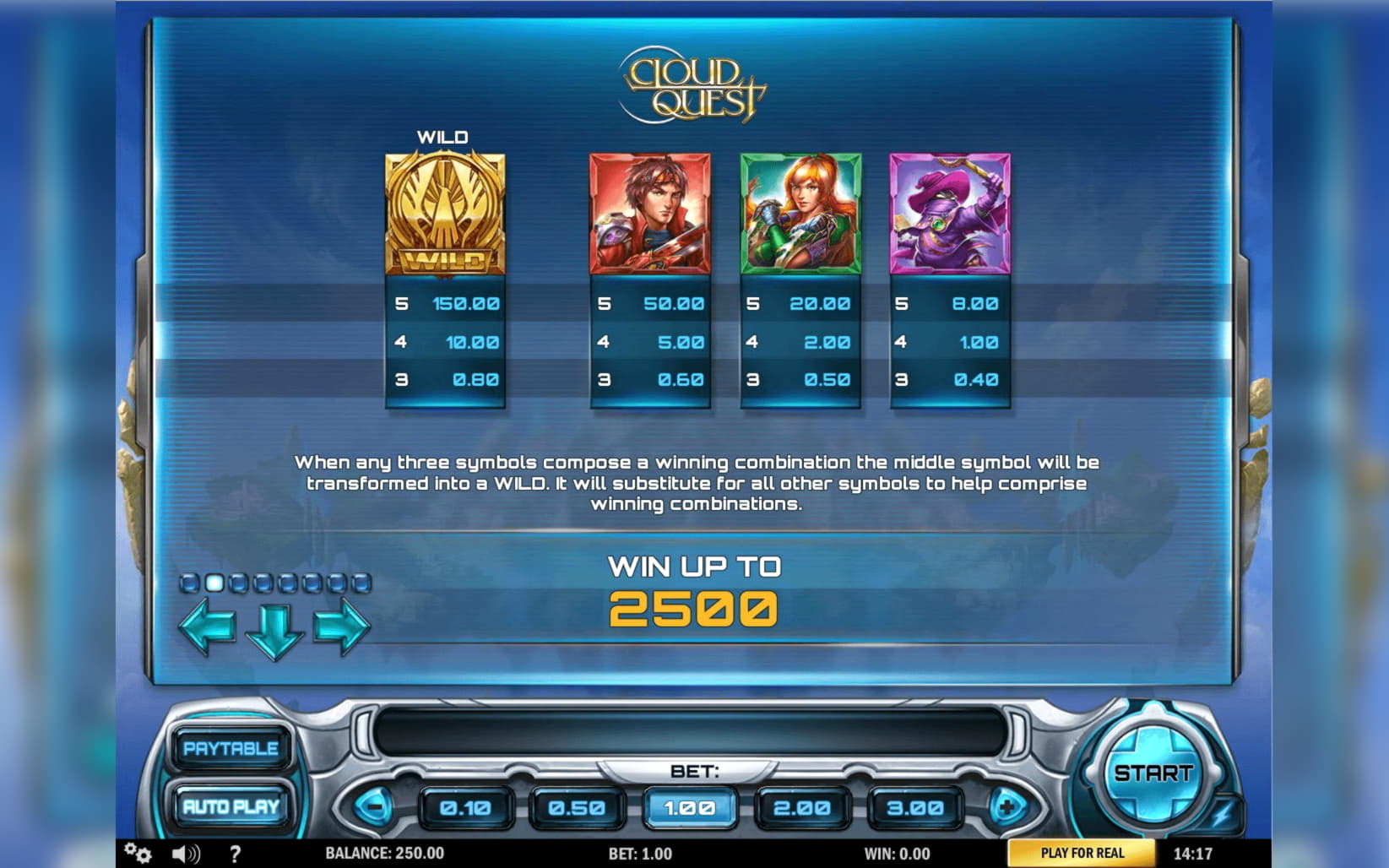370% Deposit match bonus at Euro Palace Casino