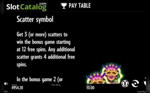 $765 No Deposit Casino Bonus at Cheeky Riches Casino