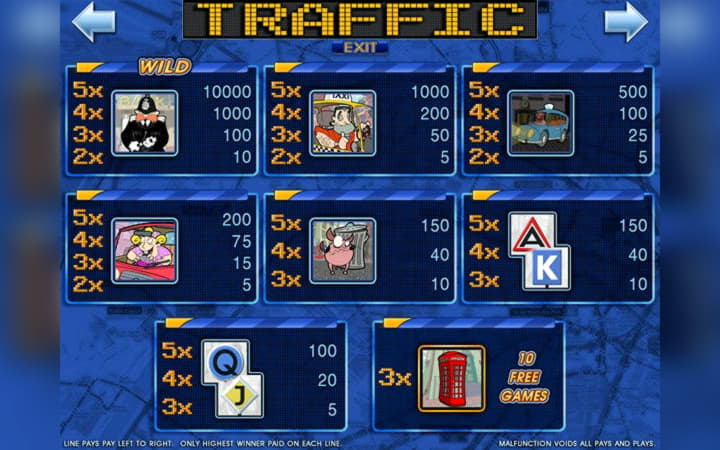 €475 Tournament at Zodiac Casino