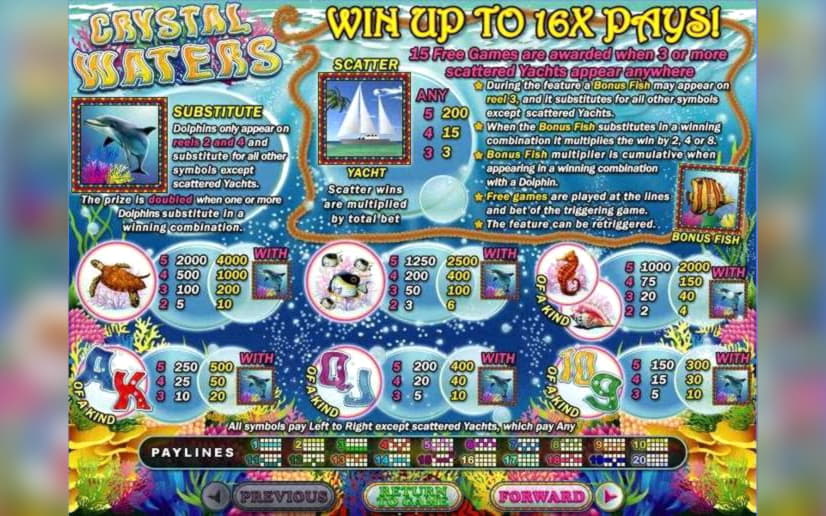 945% Deposit Match Bonus at Cashpoint Casino