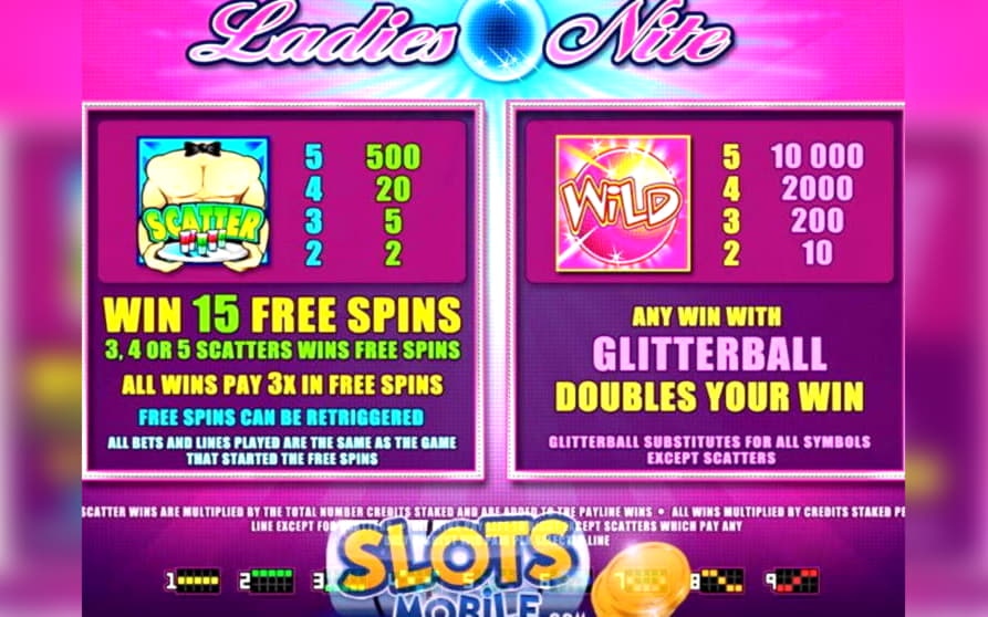 £355 Online Casino Tournament at Spin Palace Casino