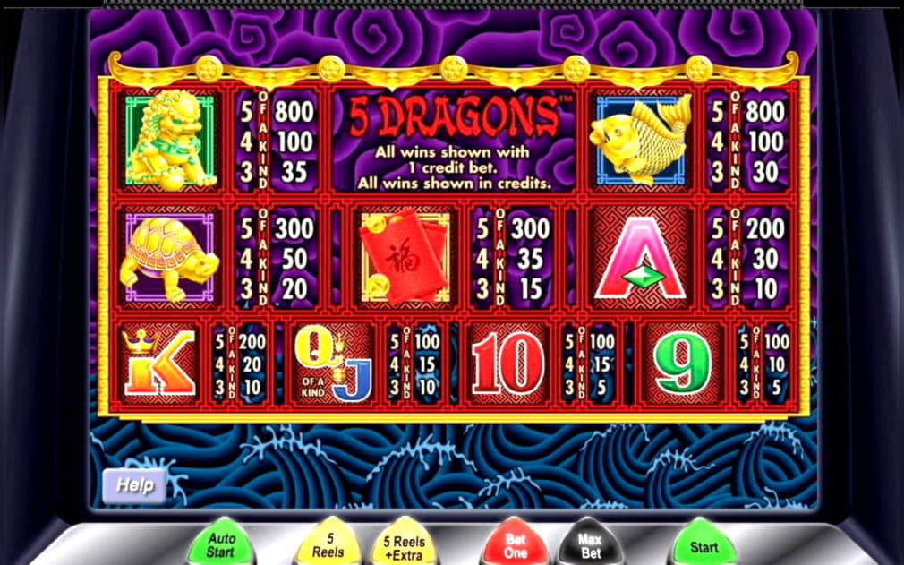 $670 FREE Chip Casino at Euro Palace Casino