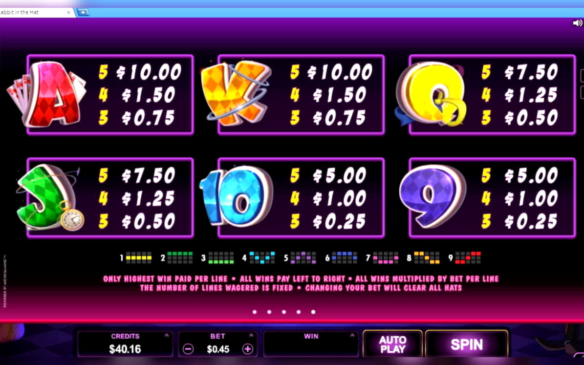 220% Signup Casino Bonus at Spin Palace Casino