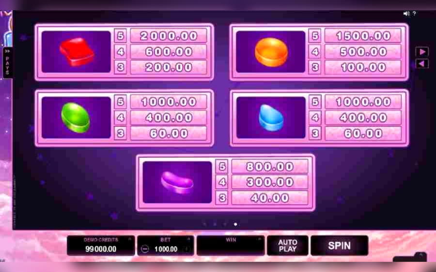 75 Free spins no deposit at Club Gold Casino