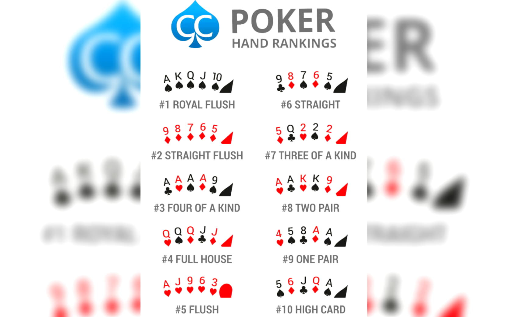 EURO 850 Casino Tournament at Euro Palace Casino