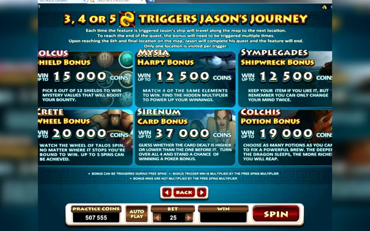 €444 Online Casino Tournament at Royal Dubai Casino