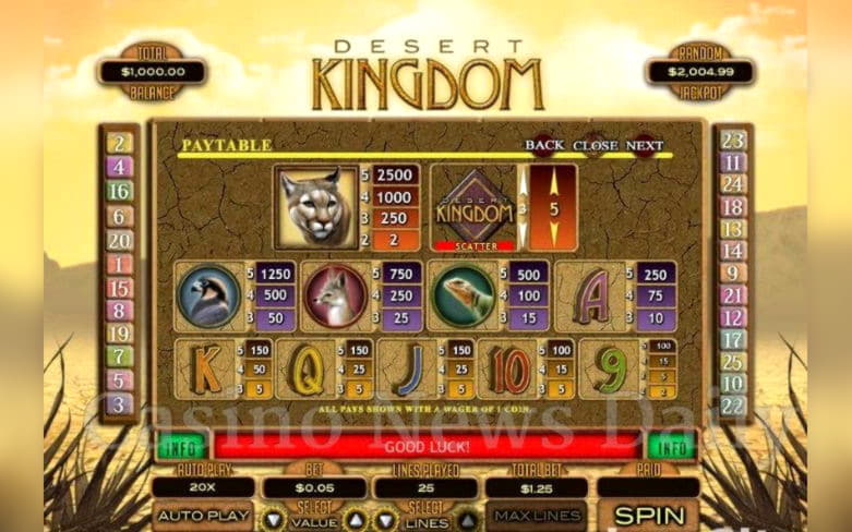 £440 Free Casino Tournament at Bet At Home Casino