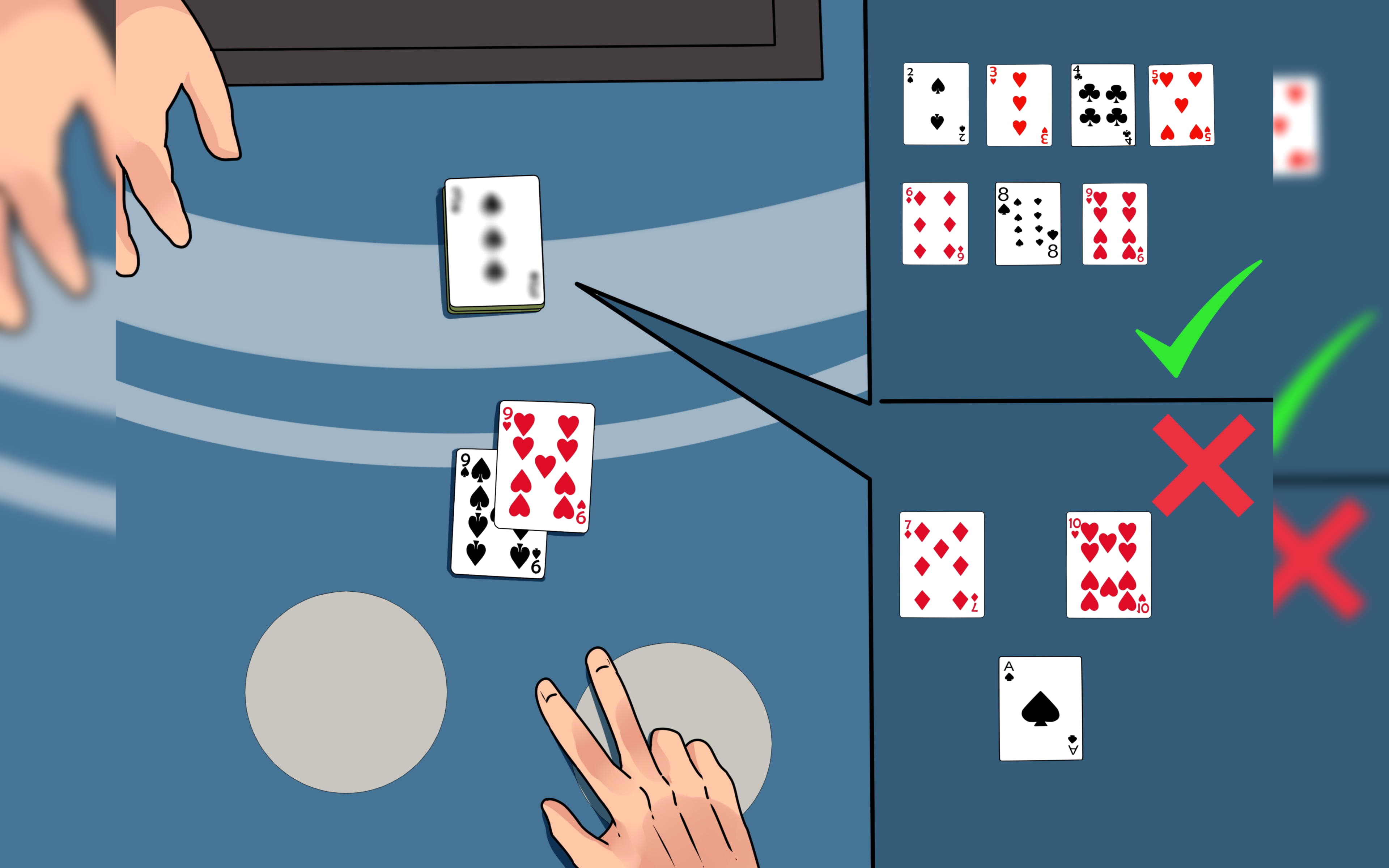 £605 No Deposit Bonus Code at Euro Palace Casino
