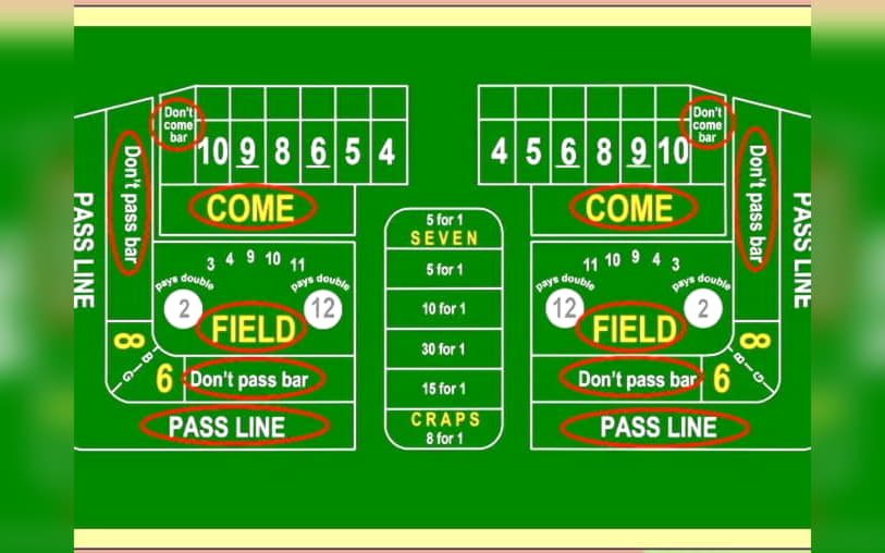 ﻿$650 Online Casino Tournament at La Fiesta Casino