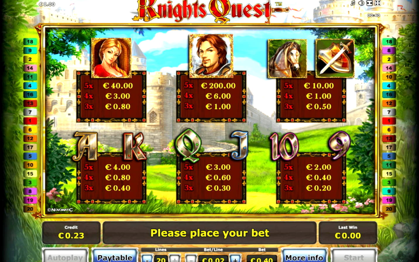 EURO 2940 No Deposit at Euro Palace Casino
