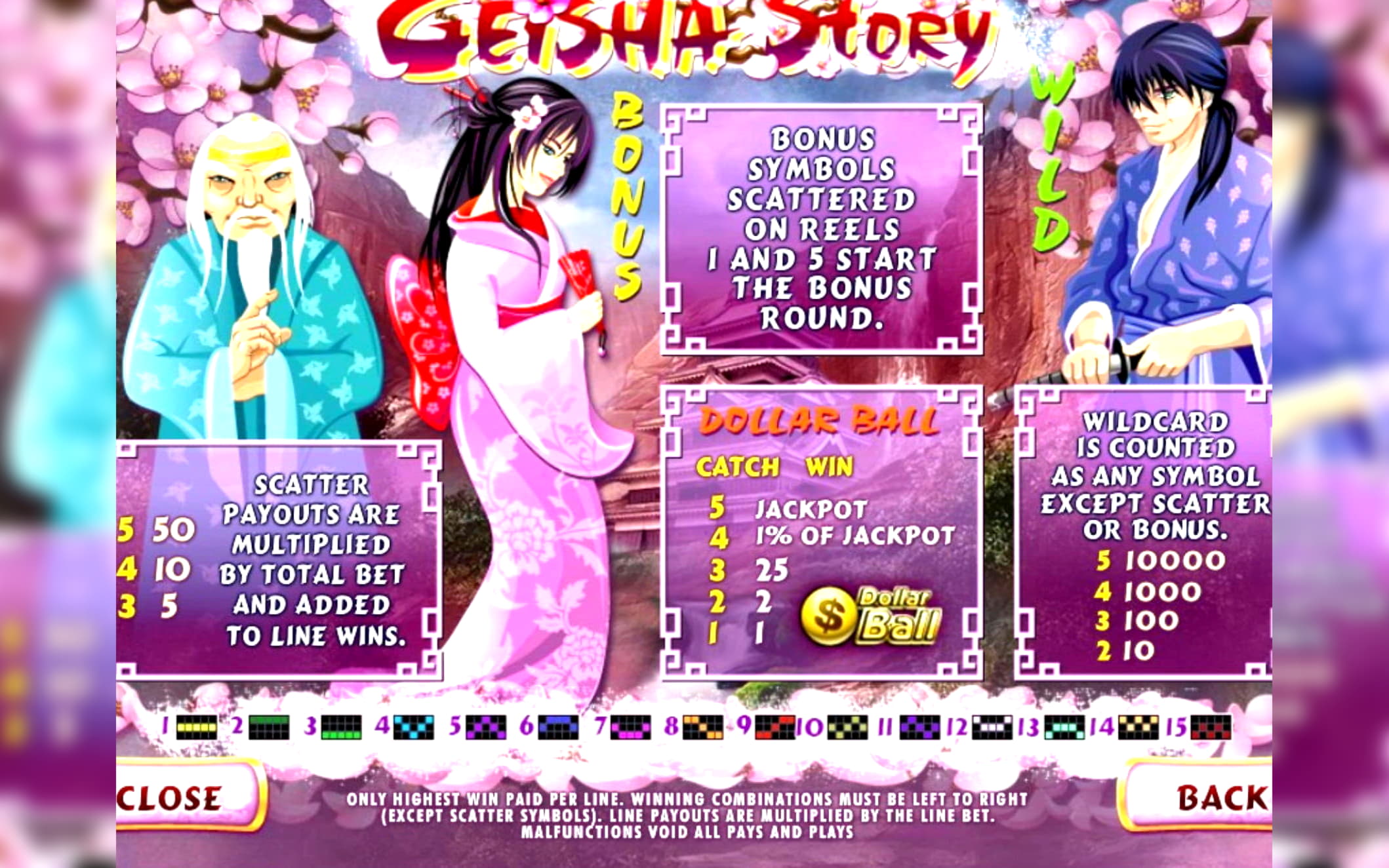 695% Signup casino bonus at Spin Palace Casino