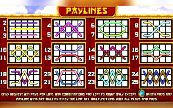 €205 FREE Casino Chip at Casino-X