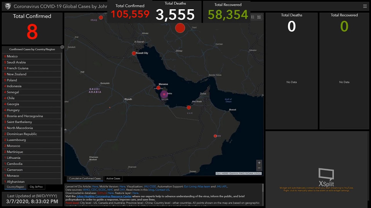 ? Coronavirus - Real-Time Distribution | World Map | 2019-nCoV | COVID-19 | Live | Stream