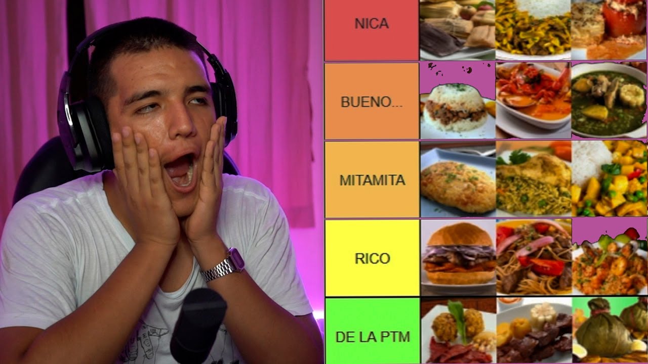 TIERLIST DE COMIDA PERUANA