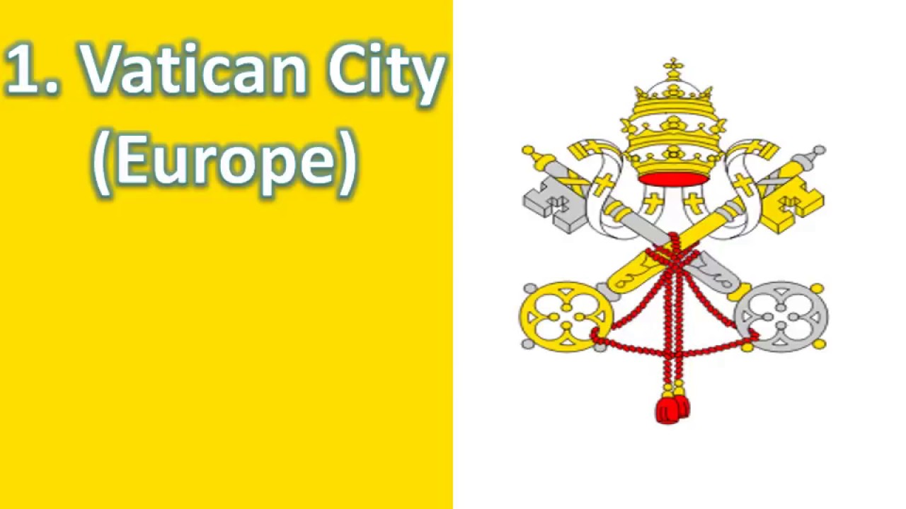 Top 15 Smallest Countries (in AREA) in the world