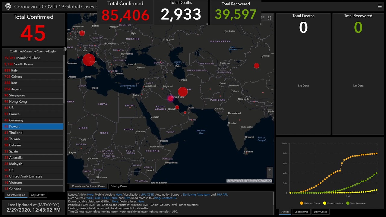 ? Coronavirus - Real-Time Distribution | World Map ? | 2019-nCoV | COVID-19 | Live ?| Stream