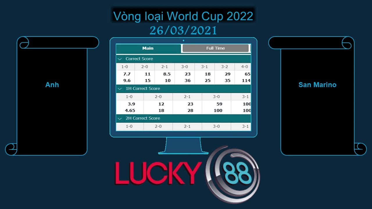 Lucky88 - Kèo Anh vs San Marino – 26/03/2021 – Vòng loại World Cup 2022